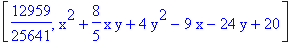 [12959/25641, x^2+8/5*x*y+4*y^2-9*x-24*y+20]